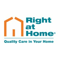 Right at Home UK logo