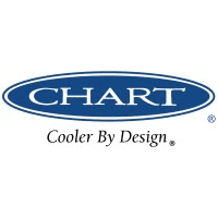 Chart Industries logo