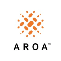 Aroa Biosurgery Limited logo