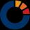Ergomed logo