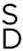 Southeast Dermatology Specialists logo